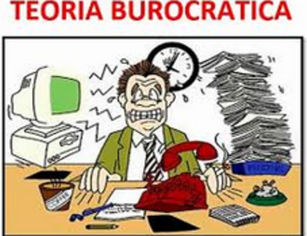 Teoría de la Burocracia