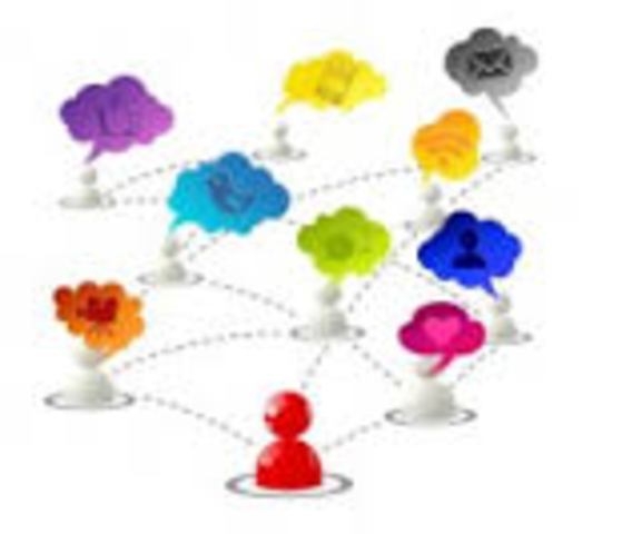 Redes Interorganizacionales