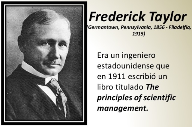 Teoría Científica, creada por Frederick Taylor (1856-1915)