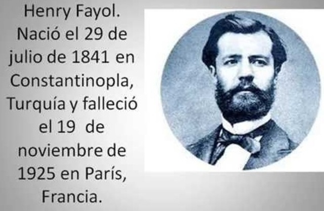 Teoría Clásica, creada por Henry Fayol (1841-1925)