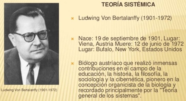 Teoría de los Sistemas