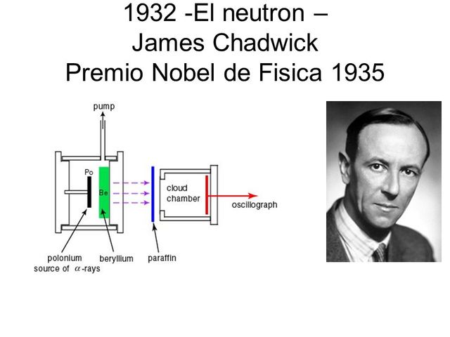 Premio Nobel de Fisica