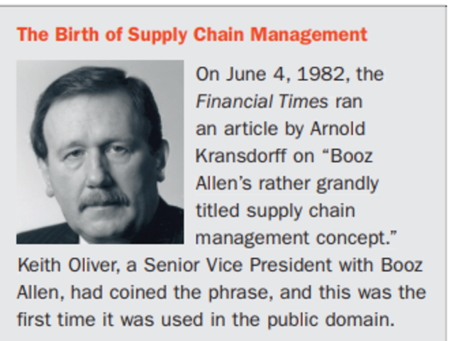 La nueva palabra "Supply Chain"