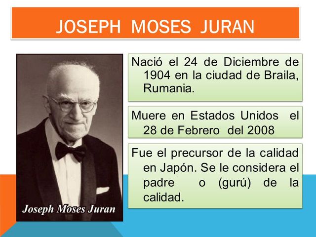 8 de Abril, 1941 - Joseph Juran