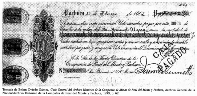 - CREACIÓN DEL BANCO DE CRÉDITO AGRÍCOLA -