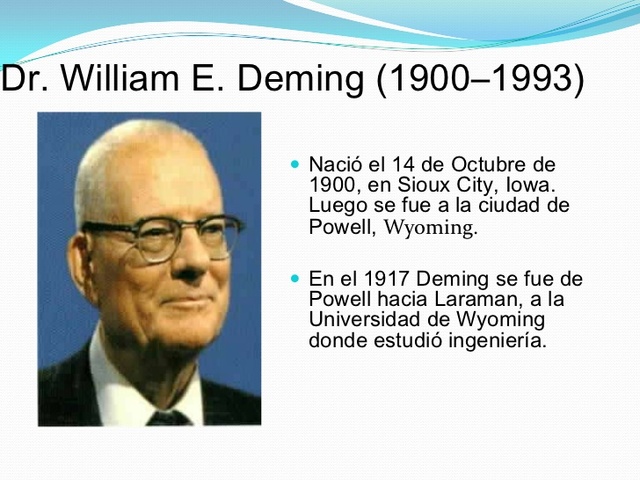 20 de Junio, 1950 - DEMING