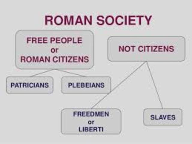 ROMAN SOCIETY.