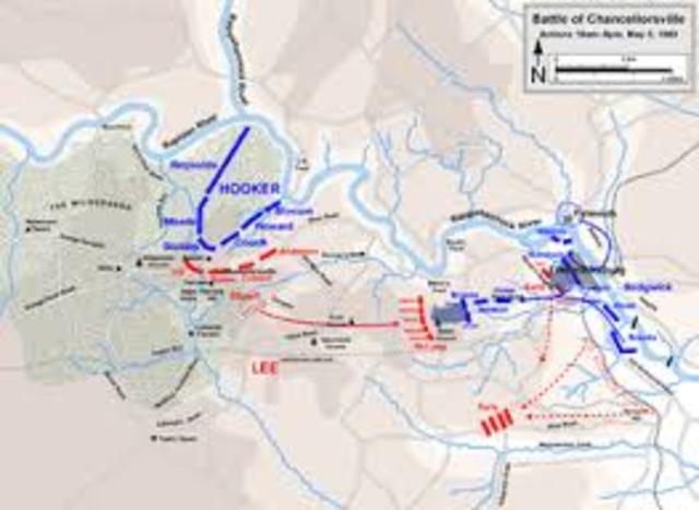 Battle of Chancellorsville