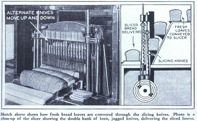 Commercial Bread Slicer