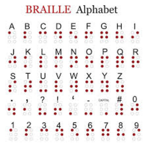 Invention of Braille