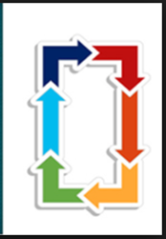 La Cadena y el Ciclo de la Vida