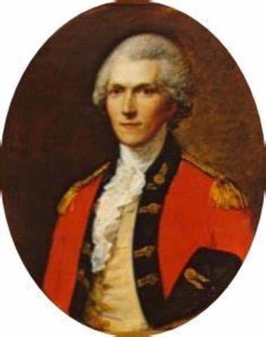 Naturaleza del calor