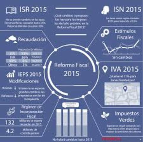 Reforma Fiscal