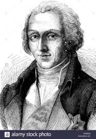 concepto de james prescott