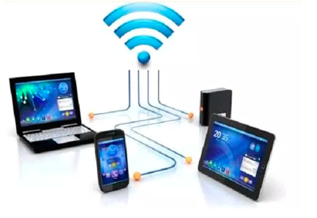 6a. Generación. Gadgets.