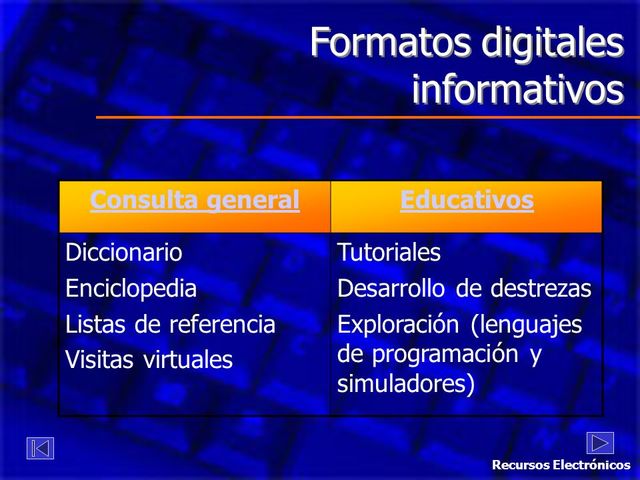 Formatos digitales informativos