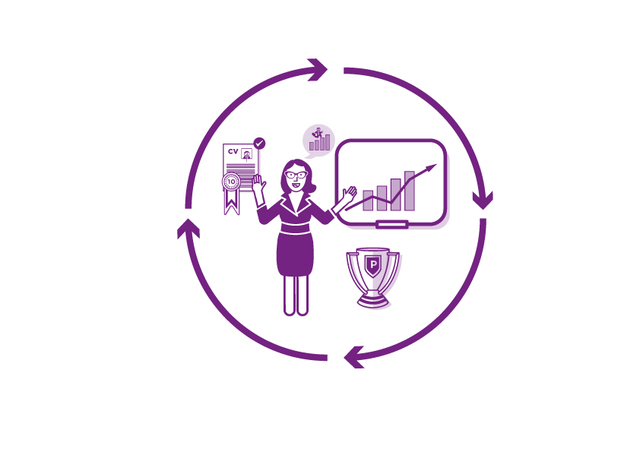 Se plantea el Plan de Desarrollo Académico