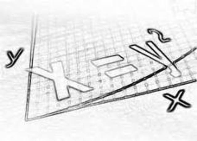 A Álgebra toma força