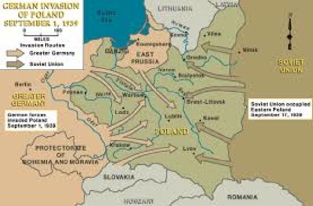 German invasion of poland