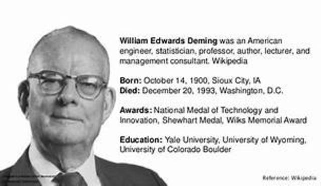 W. Edwards Deming