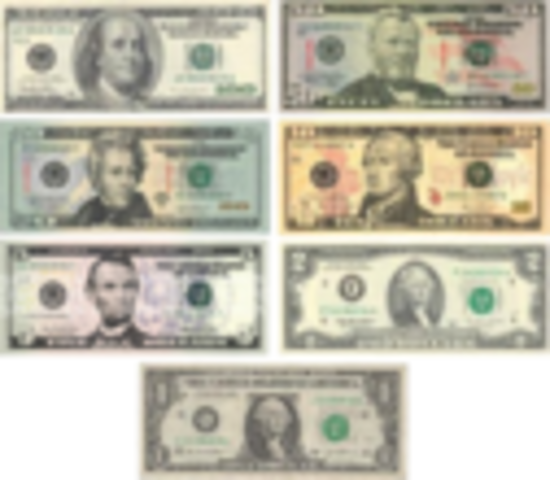 Budget Bureau created