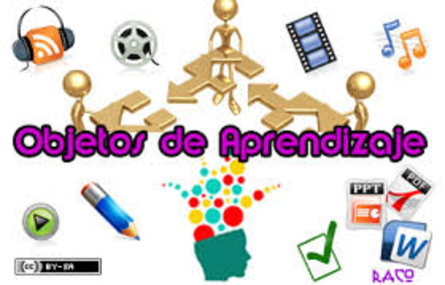 OBJETO DE APRENDIZAJE según Willey