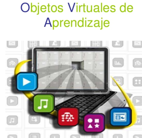 OBJETOS VIRTUALES DE APRENDIZAJE según OA. Chiappe