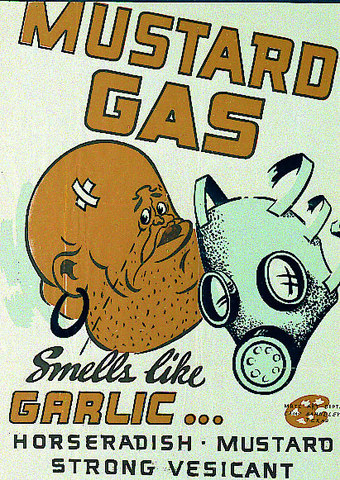 First use of gas as a weapon by the Germans