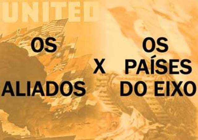 Alianças militares da segunda guerra mundial