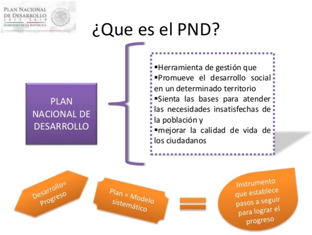 se publica el Plan Nacional de Desarrollo con el fin de respaldar la modernización administrativa