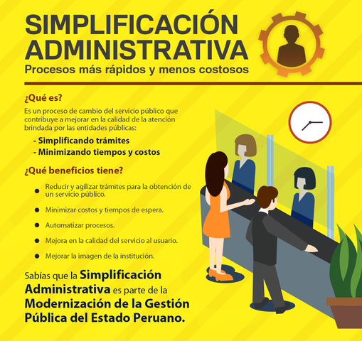 De la simplificación a la modernización Administrativa Pública.