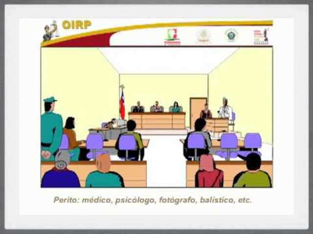 Tribunal Superior del distrito judicial de bogota