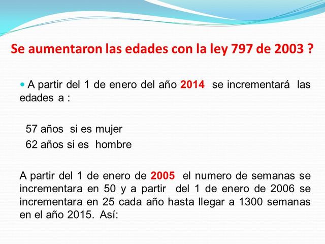 Ley 797 de 2003