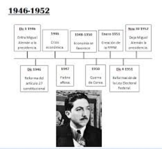La Administración Pública y el Estado benefactor (1946-1970)