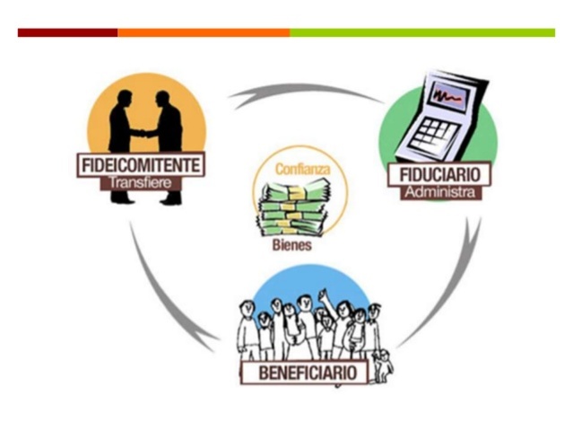 La época contemporánea de la Administración Pública