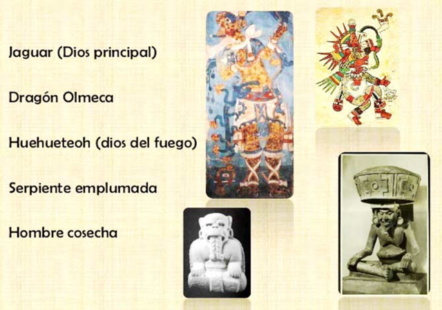 CARACTERÍSTICAS RELIGIOSAS