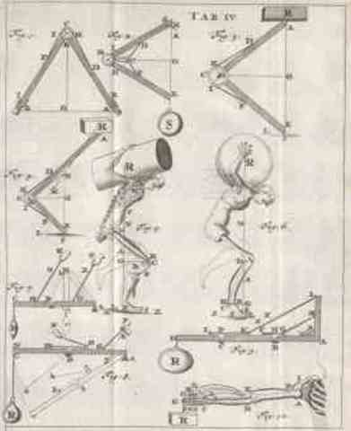 Giovanni Alfonso Borelli "On the Motion of Animals "