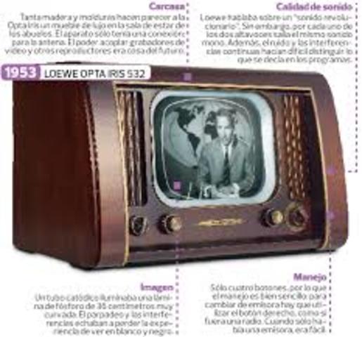 El televisor