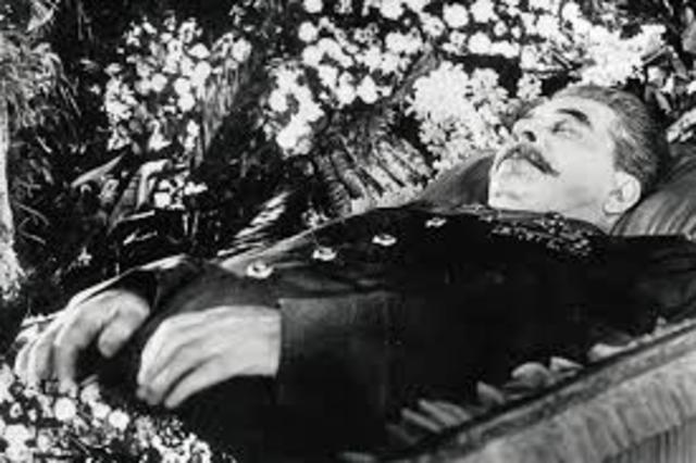 Death Of Joseph Stalin