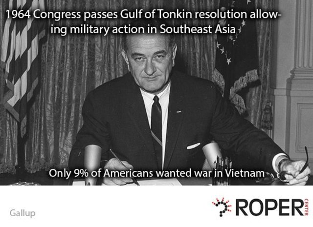 Gulf of Tonkin Rsolution