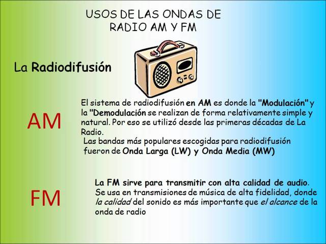 Experimentos de amplitud modulada.