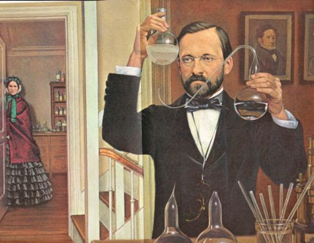 Evolución del Método Científico en la Edad Contemporánea