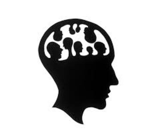 psicología de la personalidad