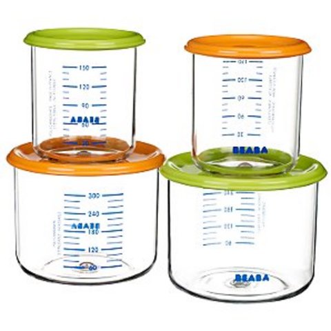 Portion Sizes Rule Of Thumb...