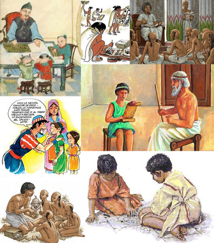 1.550 BCE EL PENSAMIENTO PEDAGÓGICO ORIENTAL (finales del siglo VI a.c)