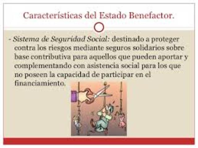 1946 La Administracion Publica y el Estado Benefactor