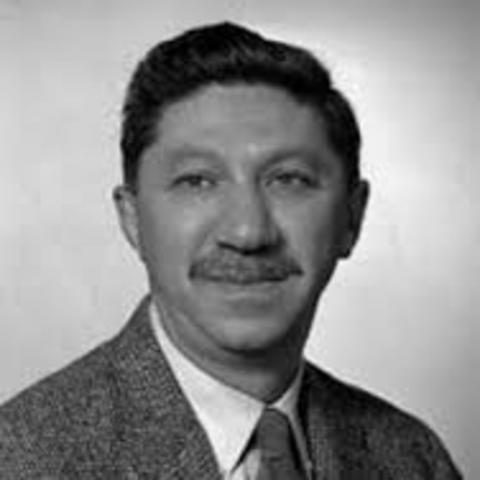 ABRAHAM MASLOW, teoría pirámide de la necesidades