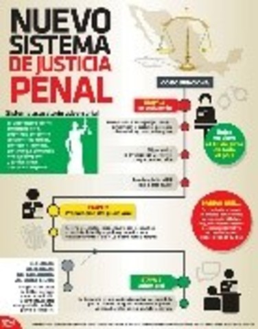 Politica Criminal 2015