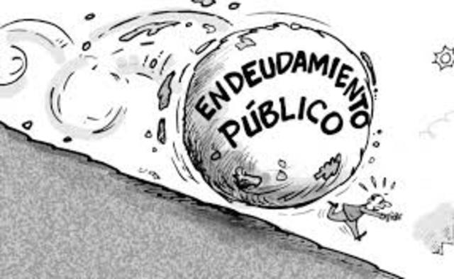 Recursos financieros