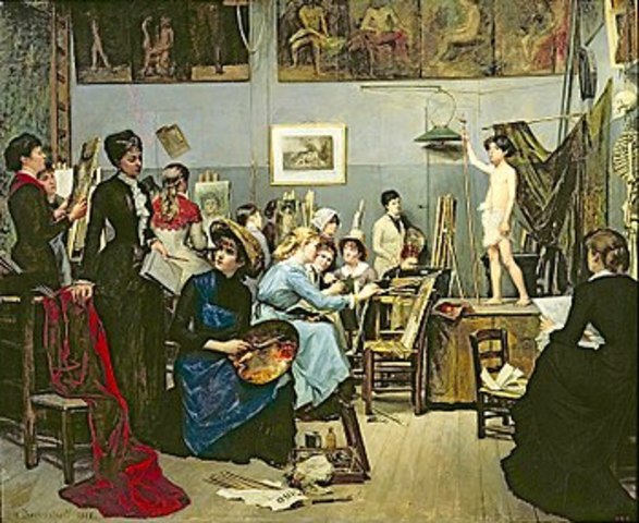 1891: Iniziano gli studi artistici